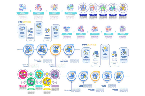 Download Elearning Types Infographic Template Set - Info Collection
